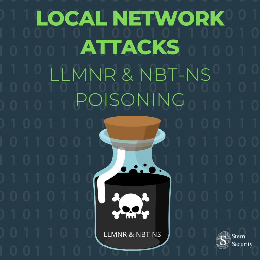LLMNR & NBT-NS Poisoning