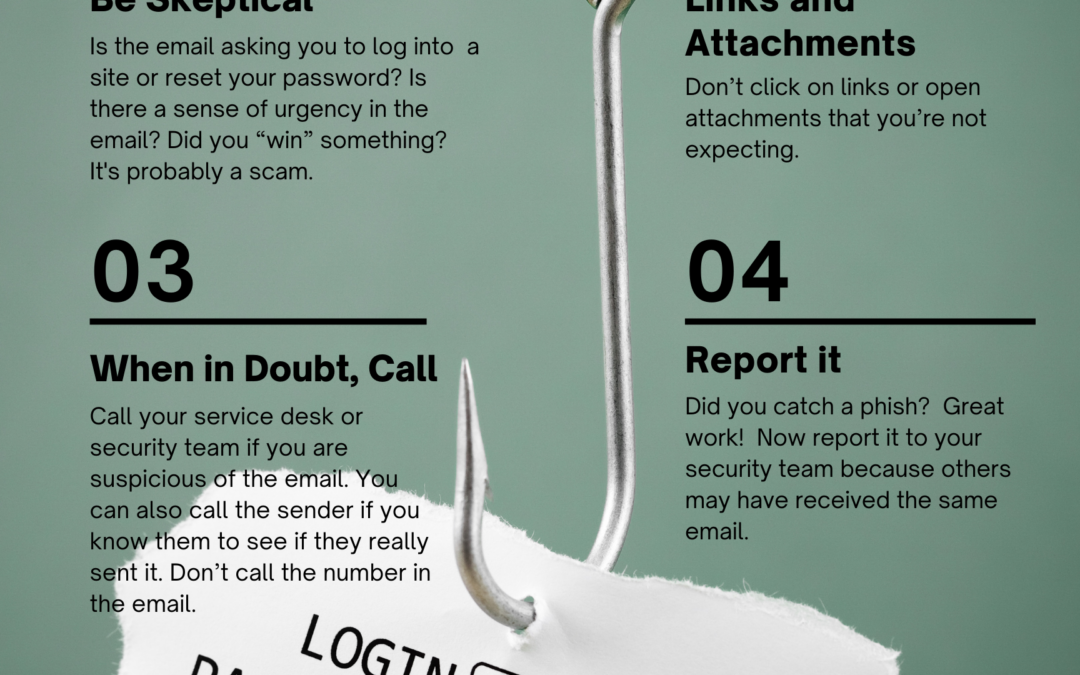Tips to Protect Against Phishing Attacks
