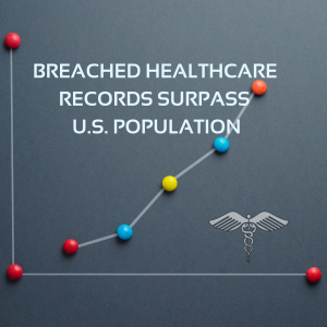 Breached Healthcare Records Surpass U.S. Population