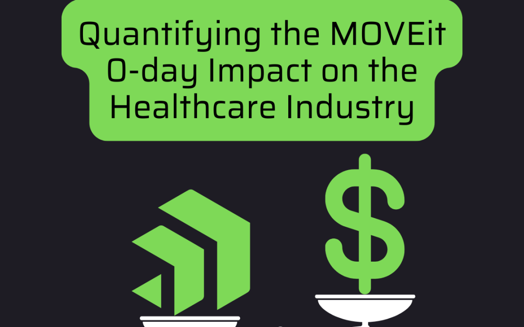 Quantifying the MOVEit 0-day Impact on the Healthcare Industry
